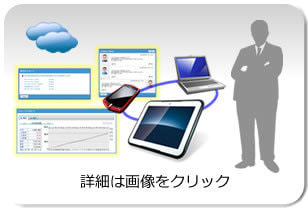 販売管理ソフト、中小企業向け