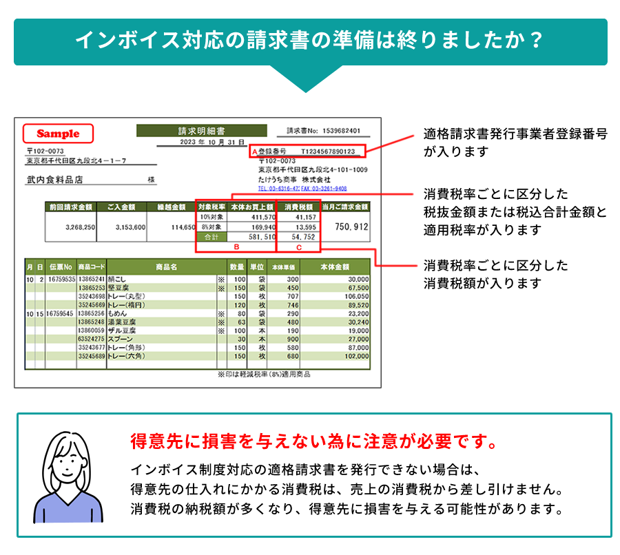 販売管理、　適格請求書（インボイス）